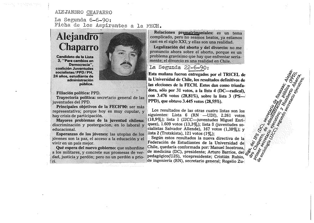 CHAPARRO ALEJANDRO